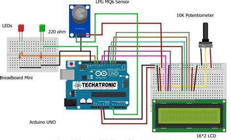 Lpg Gas Detector Using Arduino-এর ছবি ফলাফল