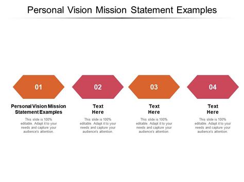 Image result for Personal Vision Statement PowerPoint Slide