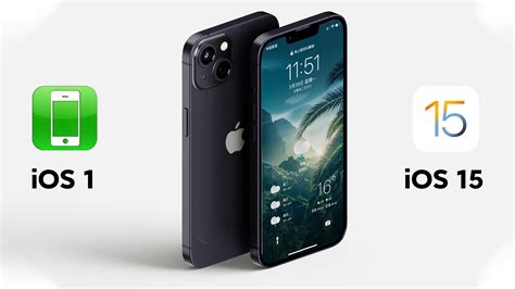 Image result for iPhone Operating System