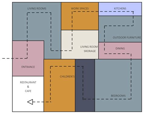 Image result for Loopin Layout