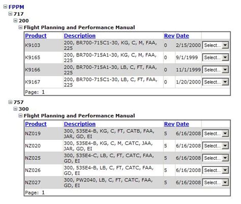 Toradh íomhá ar C# WPF TreeView Subtree