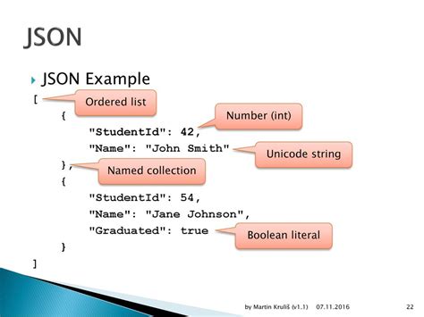 Image result for JSON Number Strings