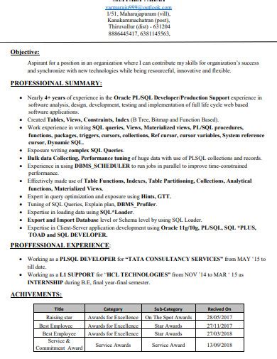 Image result for SQL BA Resume