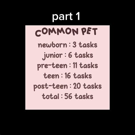 Image result for AdoptMe Task