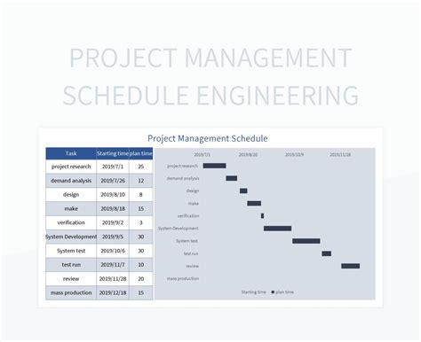 Image result for Engineering Schedule with Microsoft Project
