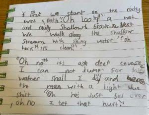 Image result for Creative Writing Text Example