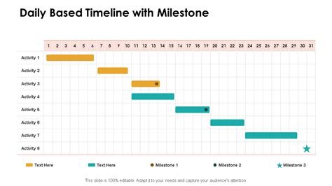 Afbeeldingsresultaten voor Timeline Slide
