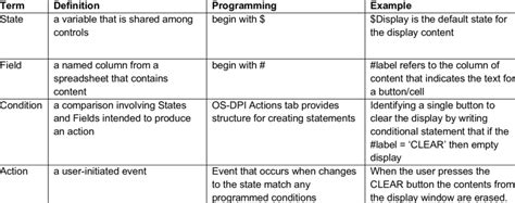 Deklarative Programmiersprache に対する画像結果