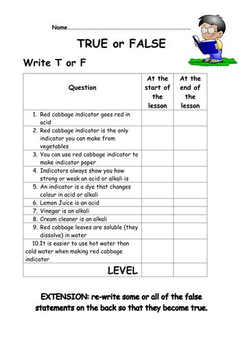 Toradh íomhá ar Making Red Cabbage Indicator