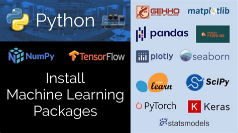 Image result for Python Package Models