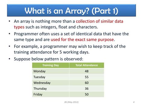 Image result for What Is an Array in Computer Science