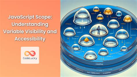 Toradh íomhá ar Scope and Lifetime Java Program Code