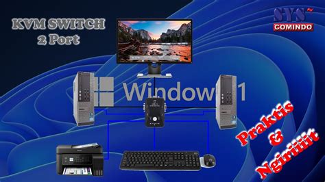 Image result for Keyboard Mouse Monitor/Printer