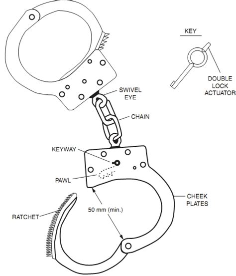 Handcuff Pawl-க்கான படிம முடிவு