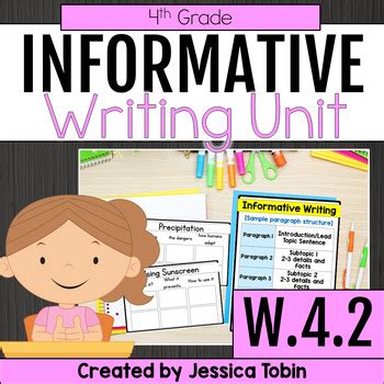 Image result for Informative Writing 4th Grade