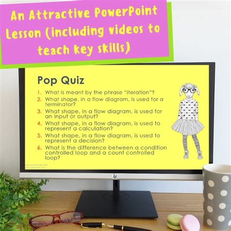 Toradh íomhá ar Python Iteration