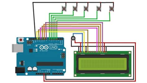 Image result for Arduino Voting Machine