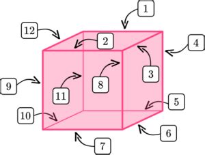 Image result for Rounded Corner Rectangular Prism