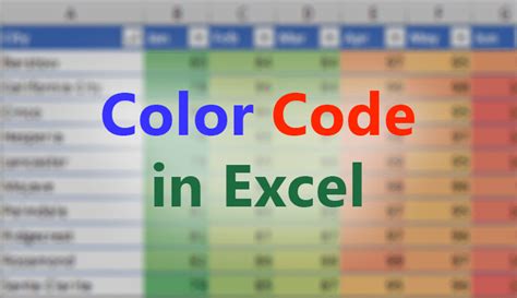 Image result for How to Color Code Cells in Excel