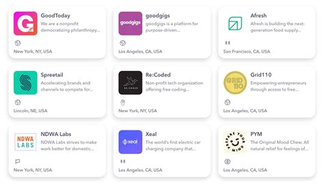 Image result for Apps Built with No Code