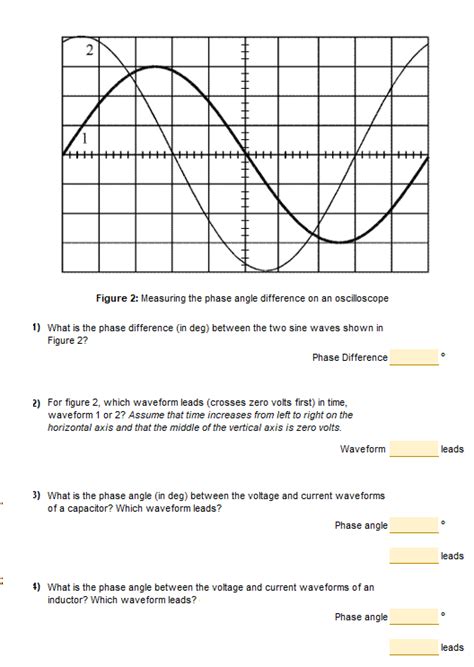 Measuring Phase Angle に対する画像結果