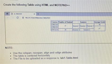 Image result for How to Create a Table in HTML Notepad
