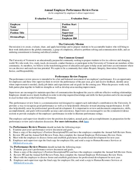 Toradh íomhá ar Performance Summary Examples