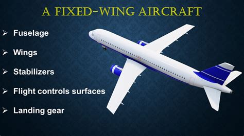 Image result for Fixed-Wing Wing Loading