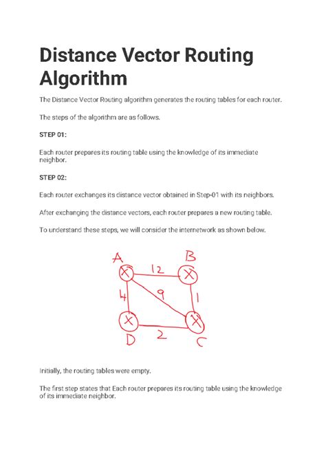 Distance Vector Routing に対する画像結果
