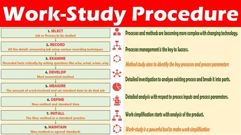 Afbeeldingsresultaten voor Work Study Definition