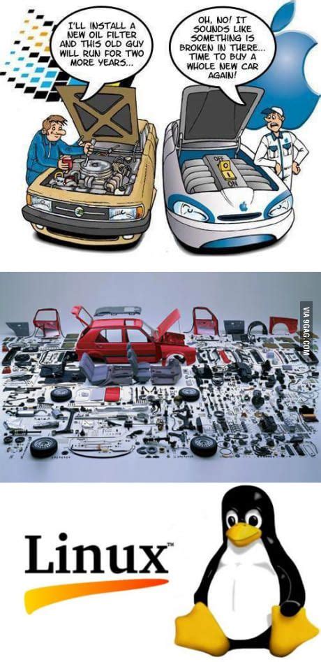 Image result for Linux Windows Meme