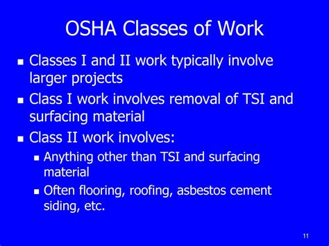 Image result for OSHA Class Div Group