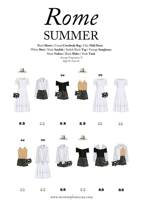 What to Wear in Rome in September に対する画像結果