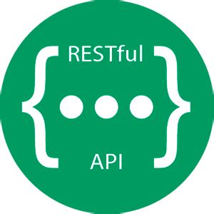 Image result for ILO RESTful API