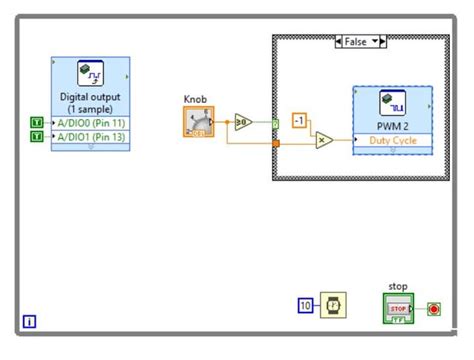 Motor Loop Position Control に対する画像結果