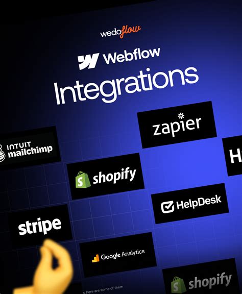 Image result for Web Flow Interface