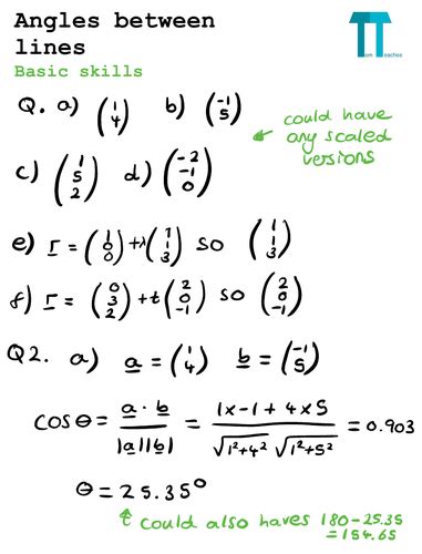 Image result for Parallel Vectors a Level Maths