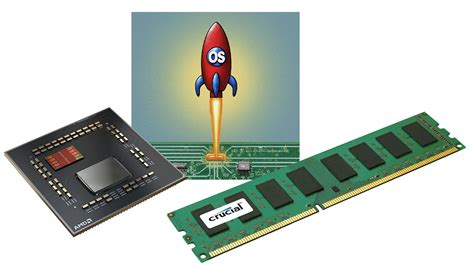 Image result for Boot Loading Technologies