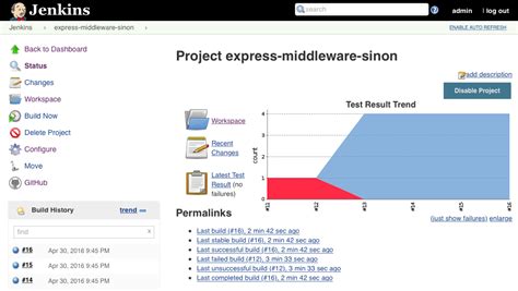 Jenkins Build Data Graph に対する画像結果