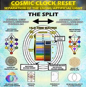 Toradh íomhá ar Spirit Science Time
