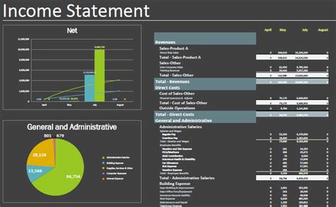 Image result for Excel Report Formatting Tips