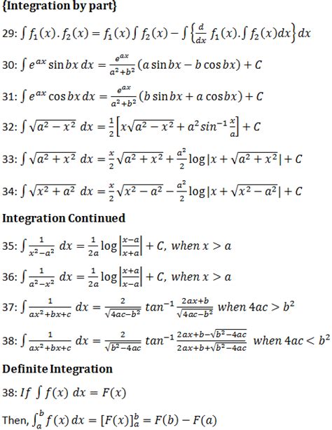 Image result for Maths Integration Formulas