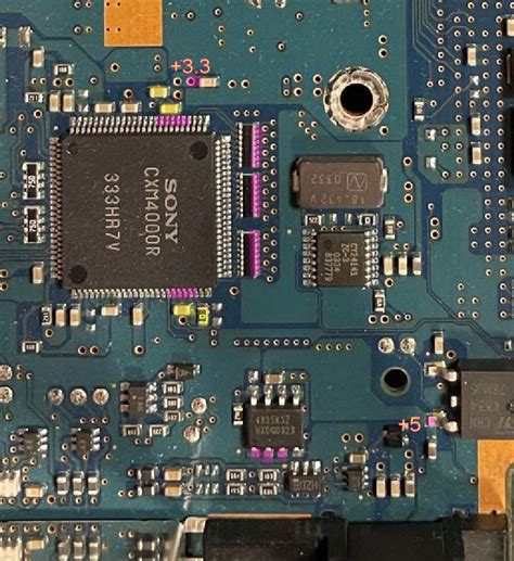 Image result for PS2 Swap Gh