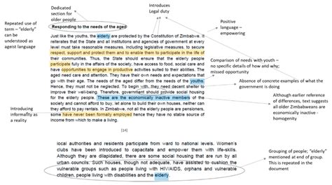 Image result for Textual Analysis Research Paper Example