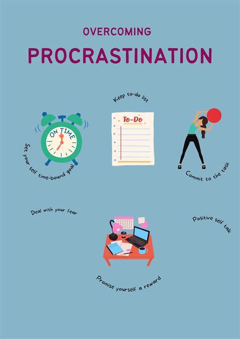 Toradh íomhá ar Procrastination Person