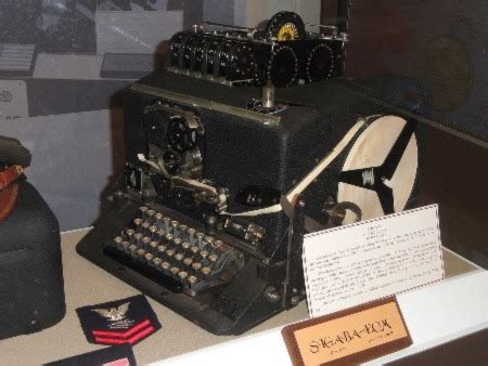 Image result for Rotating Cipher Device