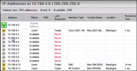Image result for SolarWinds IP Address Tracker