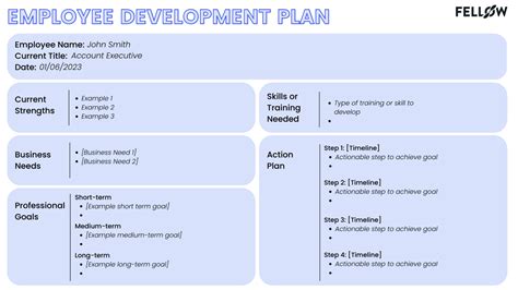 Image result for HR Development Plan