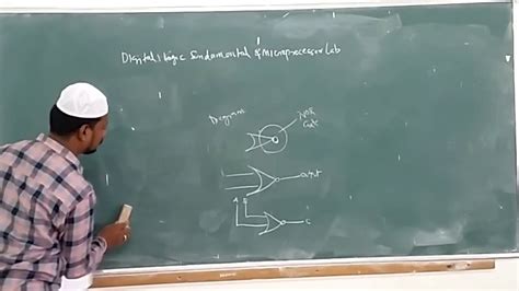 Toradh íomhá ar Microprocessor and Digital Lab