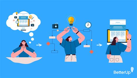 Visualization Skills に対する画像結果